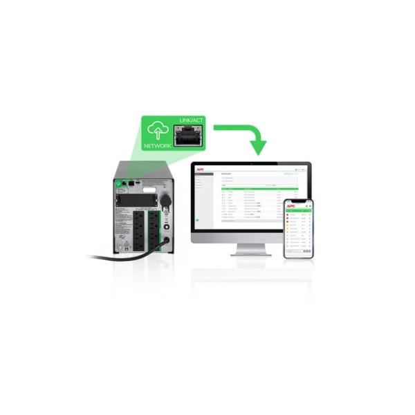 EcoStruxure™ IT SmartConnect